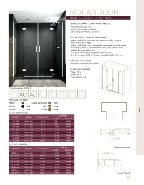 Ficha del catálogo Castel: Nolan 200B, página 225