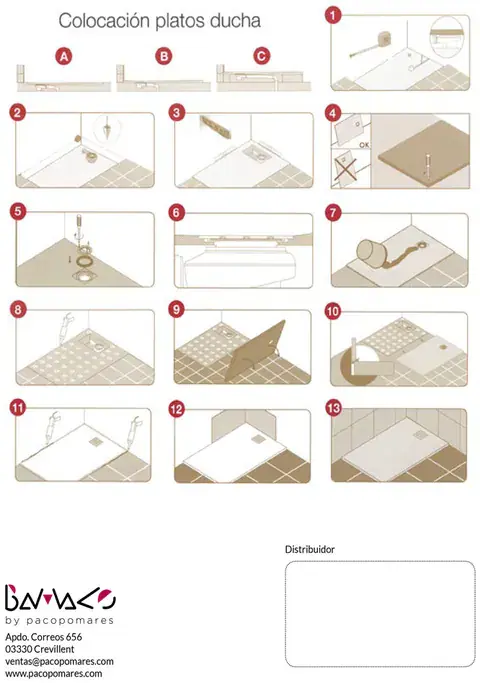 Instrucciones ilustradas de colocación de platos de ducha: tipos de colocación A, B y C y pasos numerados del 1 al 13